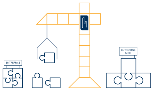 restructuration